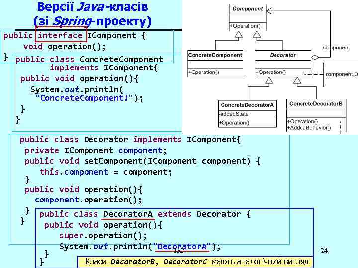 Версії Java-класів (зі Spring-проекту) public interface IComponent { void operation(); } public class Concrete.