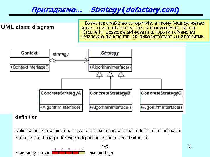 Пригадаємо… Strategy (dofactory. com) Визначає сімейство алгоритмів, в якому інкапсулюється кожен з них і