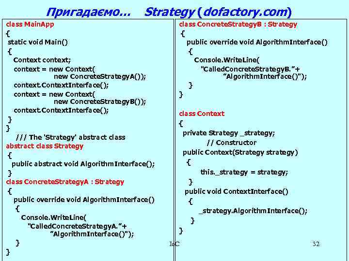 Пригадаємо… Strategy (dofactory. com) class Main. App { static void Main() { Context context;