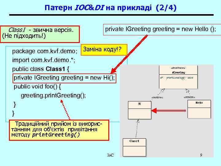Патерн IOC&DI на прикладі (2/4) Class 1 - звична версія. (Не підходить!) private IGreeting