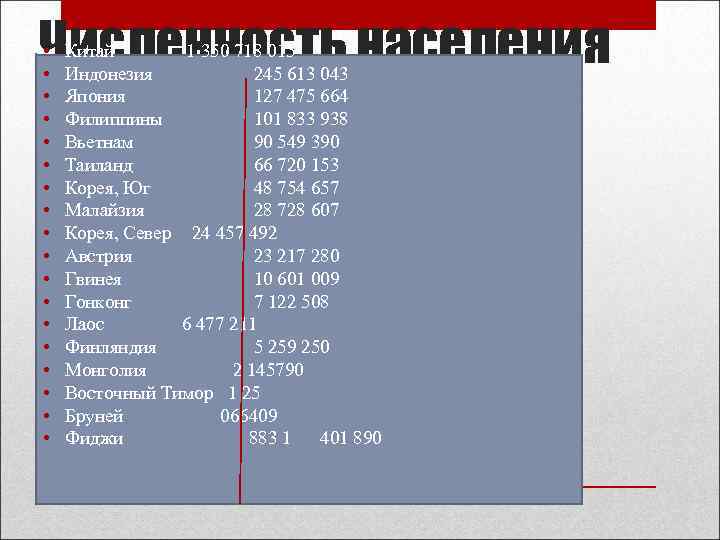 Численность населения • • • • • Китай 1 350 718 015 Индонезия 245