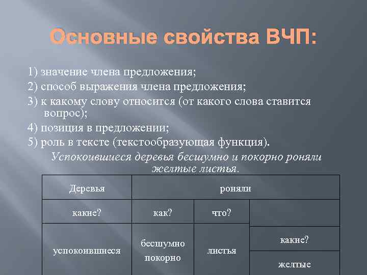 Основные свойства ВЧП: 1) значение члена предложения; 2) способ выражения члена предложения; 3) к