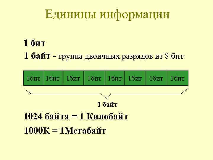 Единицы информации 1 бит 1 байт - группа двоичных разрядов из 8 бит 1