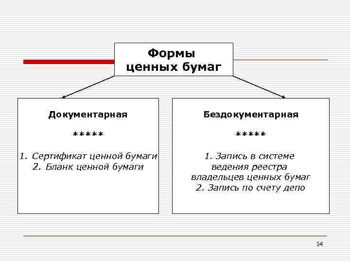 Ценный образец 2