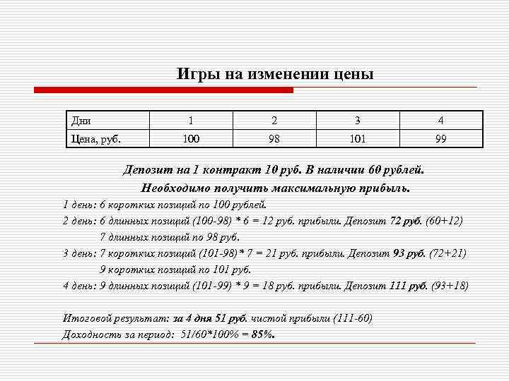 Игры на изменении цены Дни Цена, руб. 1 2 3 4 100 98 101