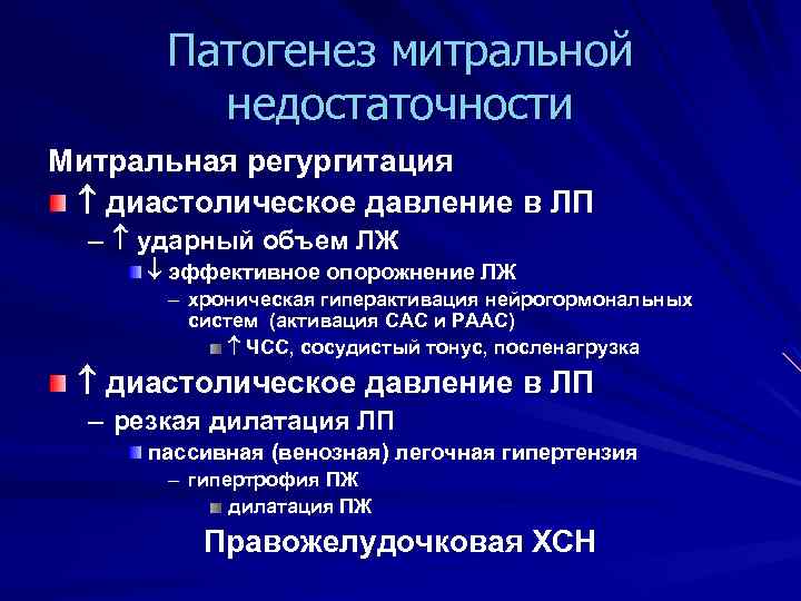 Патогенез митральной недостаточности Митральная регургитация диастолическое давление в ЛП – ударный объем ЛЖ эффективное