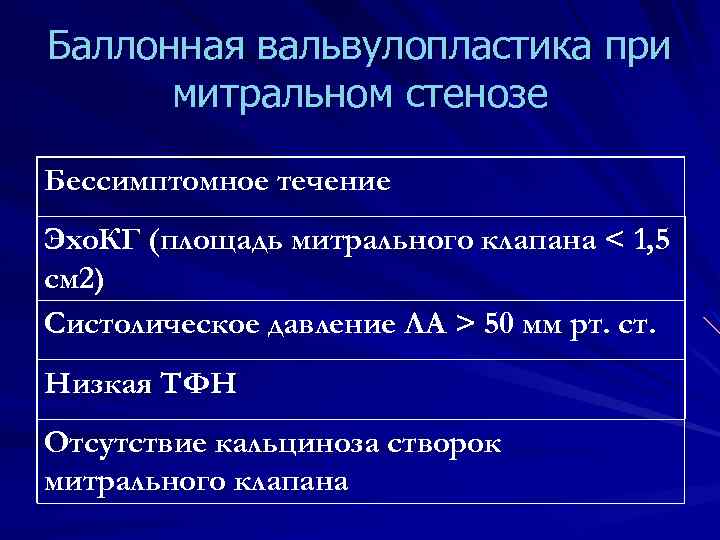 Баллонная вальвулопластика при митральном стенозе Бессимптомное течение Эхо. КГ (площадь митрального клапана < 1,