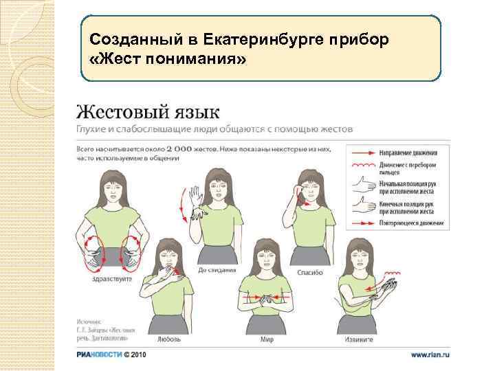 Созданный в Екатеринбурге прибор «Жест понимания» 