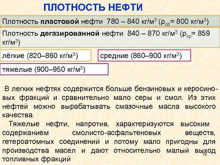 Расчет плотности нефтепродуктов