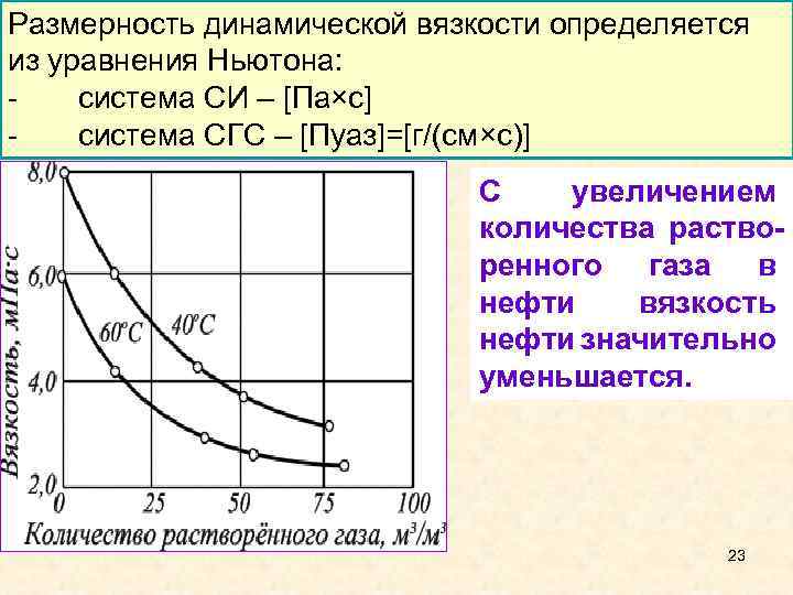 Коэффициент размерности. Вязкость нефти в сантипуазах. Размерность коэффициента динамической вязкости. Как определить динамическую вязкость. Динамическая вязкость нефти формула.