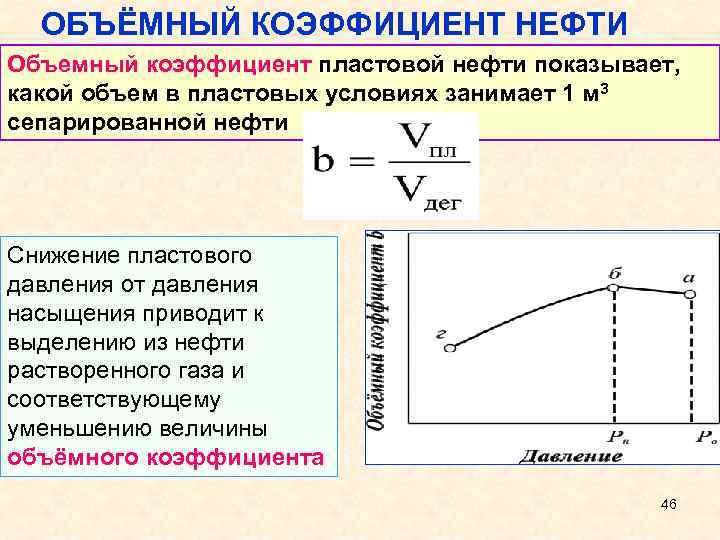 Давление насыщения нефти