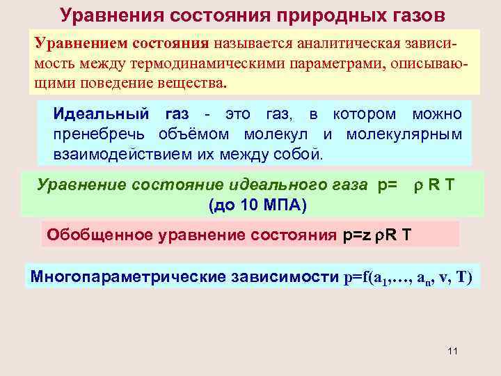 Уравнения состояния природных газов Уравнением состояния называется аналитическая зависимость между термодинамическими параметрами, описывающими поведение