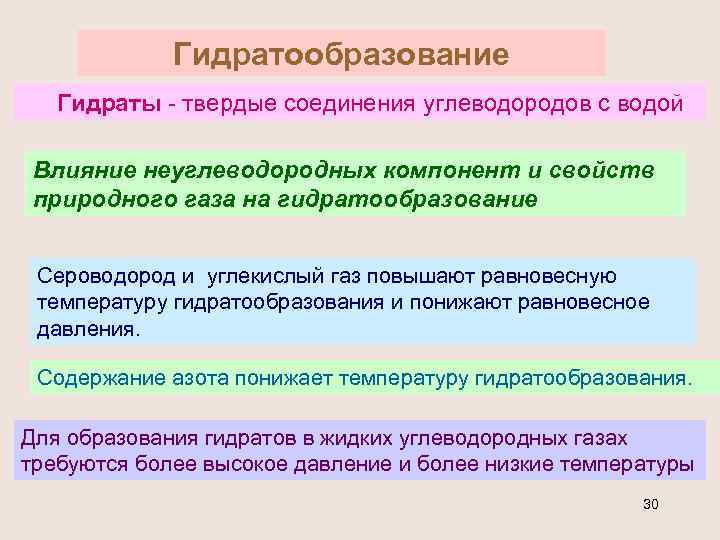 Гидратообразование Гидраты - твердые соединения углеводородов с водой Влияние неуглеводородных компонент и свойств природного