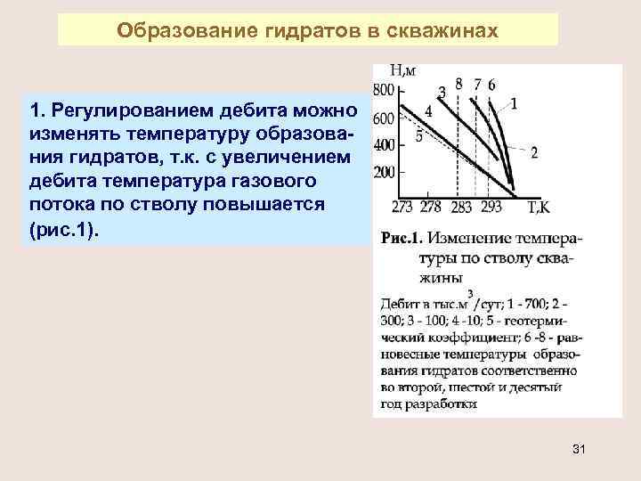 Образование гидратов в скважинах 1. Регулированием дебита можно изменять температуру образования гидратов, т. к.