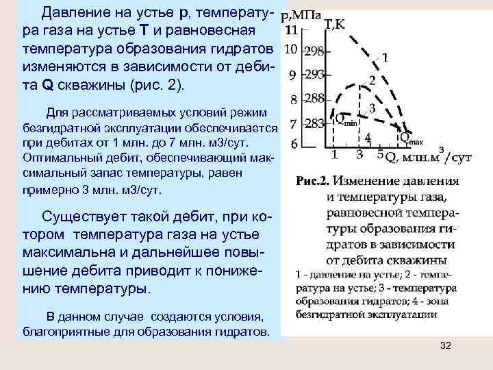 Устье скважины закрыто. Давление на Устье. Давление на Устье скважины. Условия образования гидратов. Температура образования гидратов.