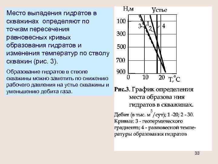 Место выпадения гидратов в скважинах определяют по точкам пересечения равновесных кривых образования гидратов и