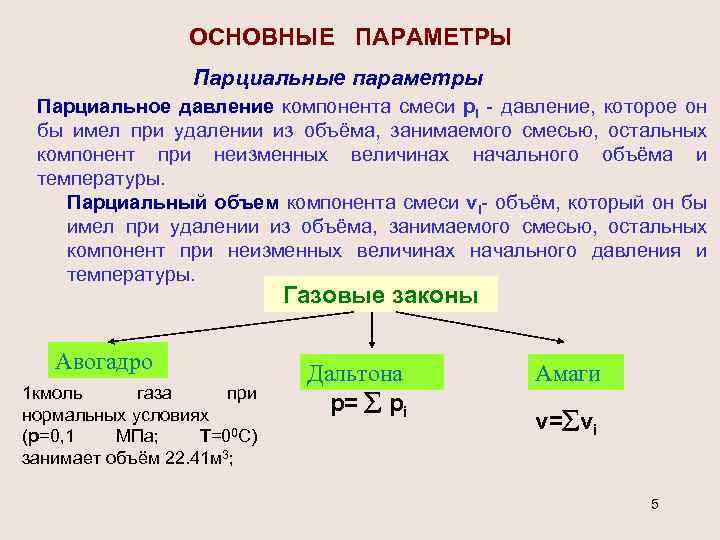 ОСНОВНЫЕ ПАРАМЕТРЫ Парциальные параметры Парциальное давление компонента смеси pi - давление, которое он бы