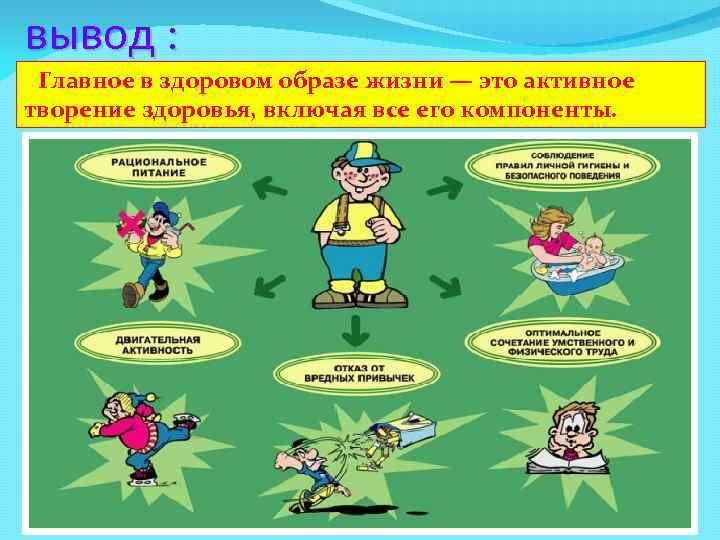 вывод : Главное в здоровом образе жизни — это активное творение здоровья, включая все