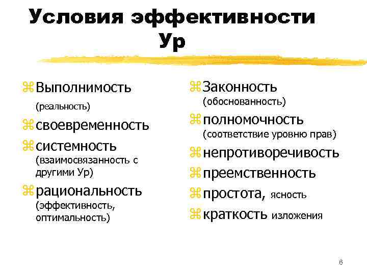 Условия эффективности Ур z Выполнимость (реальность) z своевременность z системность (взаимосвязанность с другими Ур)