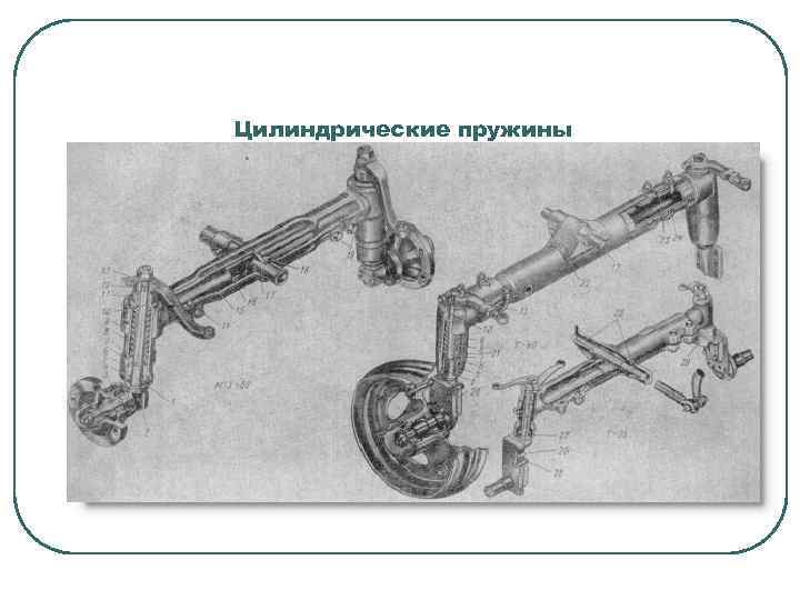 Цилиндрические пружины 