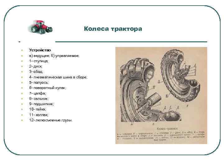 Колеса трактора l l l l Устройство а) ведущее; б) управляемое; 1 - ступица;