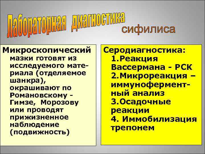 Микроскопический мазки готовят из исследуемого материала (отделяемое шанкра), окрашивают по Романовскому Гимзе, Морозову или