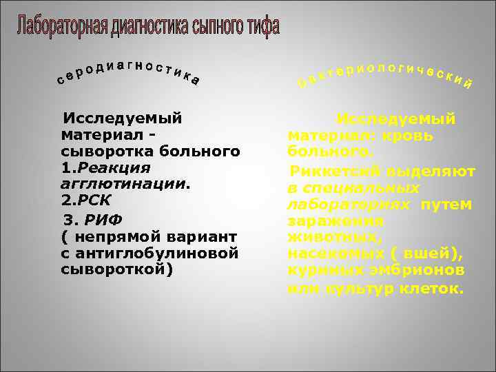 Исследуемый материал cыворотка больного 1. Реакция агглютинации. 2. РСК 3. РИФ ( непрямой вариант