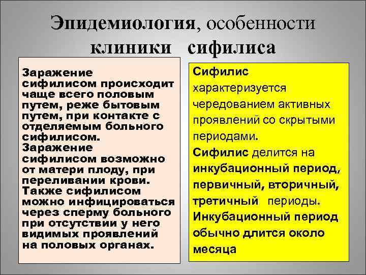Эпидемиология, особенности клиники сифилиса Заражение сифилисом происходит чаще всего половым путем, реже бытовым путем,