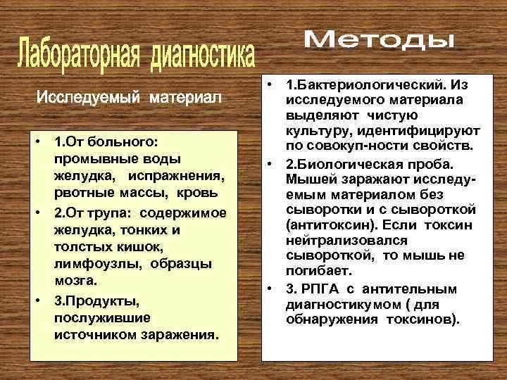 • 1. От больного: промывные воды желудка, испражнения, рвотные массы, кровь • 2.