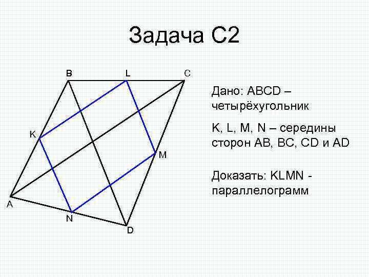 Задача С 2 B L C Дано: ABCD – четырёхугольник K, L, M, N