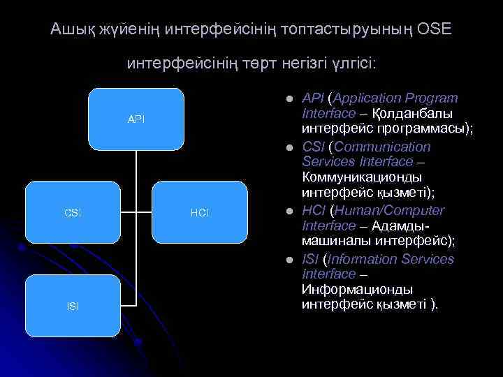 Ашық жүйенің интерфейсінің топтастыруының OSE интерфейсінің төрт негізгі үлгісі: l API l CSI HCI