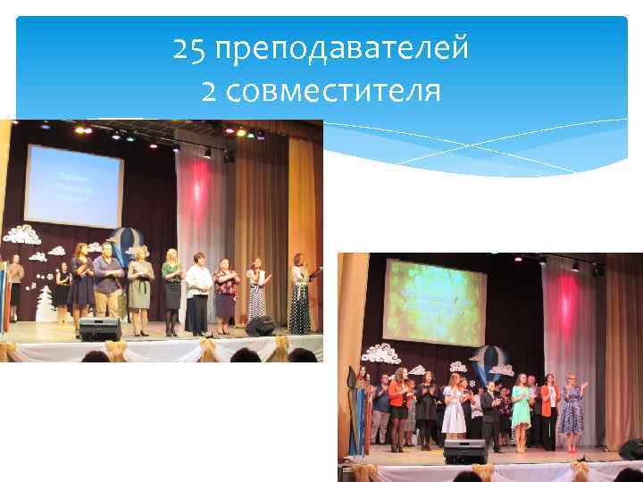 25 преподавателей 2 совместителя 