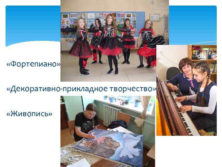  «Фортепиано» «Декоративно-прикладное творчество» «Живопись» 