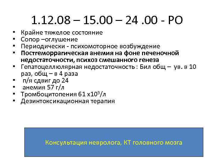 1. 12. 08 – 15. 00 – 24. 00 - РО • • •