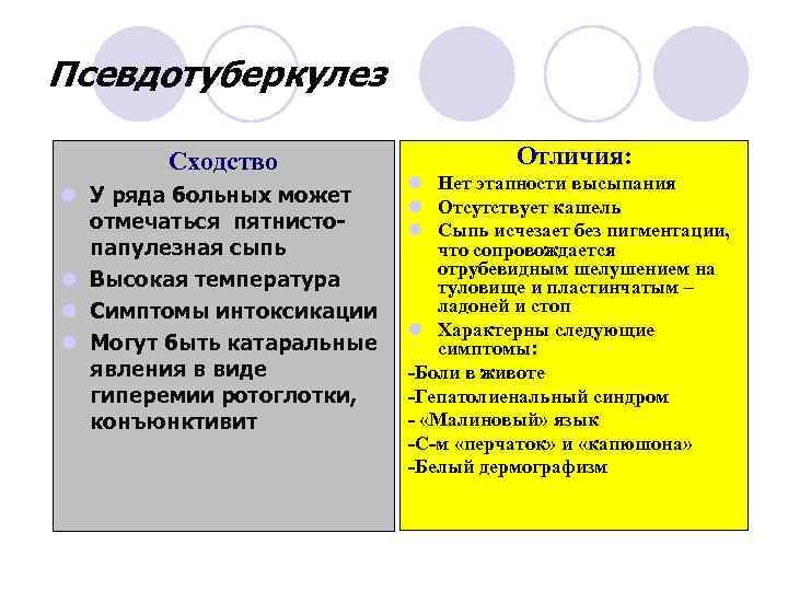 Псевдотуберкулез Сходство l У ряда больных может отмечаться пятнистопапулезная сыпь l Высокая температура l