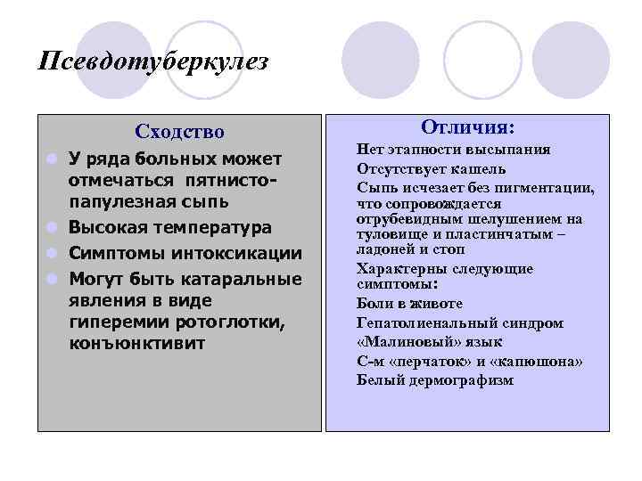 Отличия л. Псевдотуберкулез диагностика. Псевдотуберкулез температура. Псевдотуберкулёз отличие. Псевдотуберкулез язык.