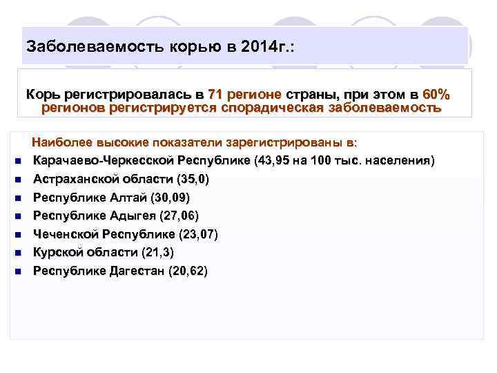 Заболеваемость корью в 2014 г. : Корь регистрировалась в 71 регионе страны, при этом