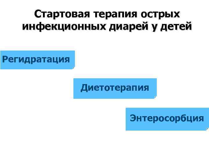 Стартовая терапия острых инфекционных диарей у детей Регидратация 62% - инфузионная терапия Диетотерапия Энтеросорбция