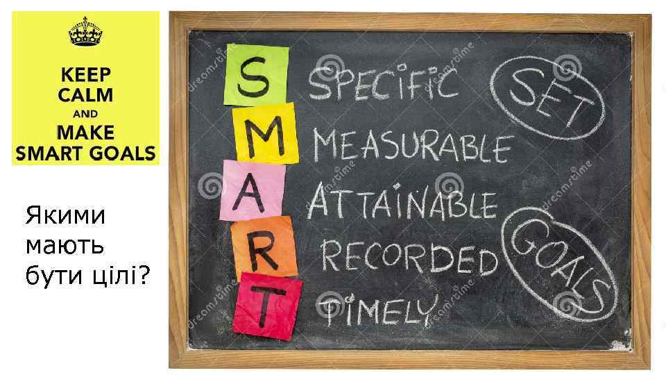 Якими мають бути цілі? 