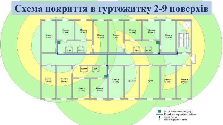 Схема покриття в гуртожитку 2 -9 поверхів 