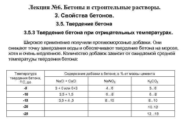 При какой минусовой температуре. Условия твердения цементно бетона. Набор прочности кладочного раствора. Температура застывания бетона при отрицательных температурах. Сроки твердения цементного раствора.