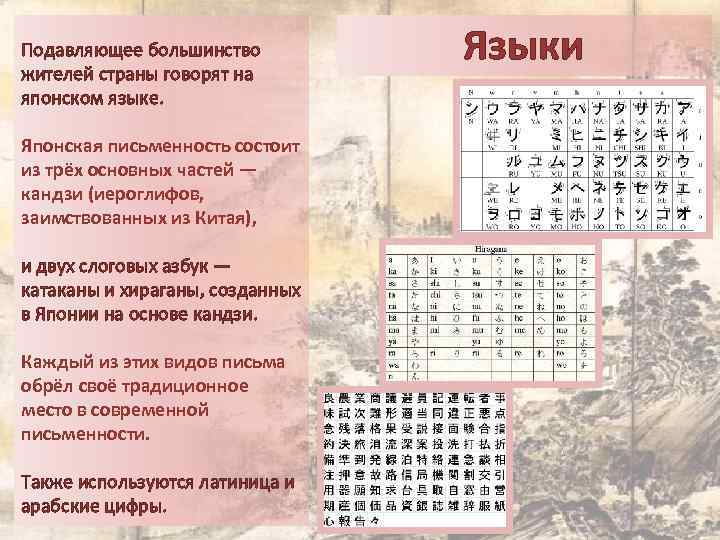 Подавляющее большинство жителей страны говорят на японском языке. Японская письменность состоит из трёх основных