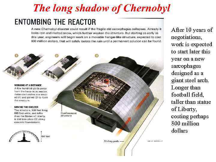 The long shadow of Chernobyl After 10 years of negotiations, work is expected to