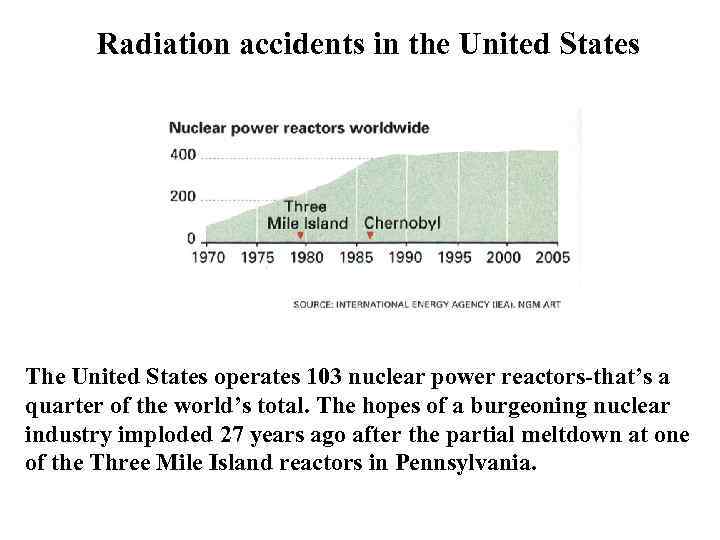 Radiation accidents in the United States The United States operates 103 nuclear power reactors-that’s