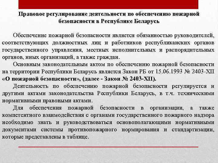 Правовое регулирование деятельности по обеспечению пожарной безопасности в Республике Беларусь Обеспечение пожарной безопасности является