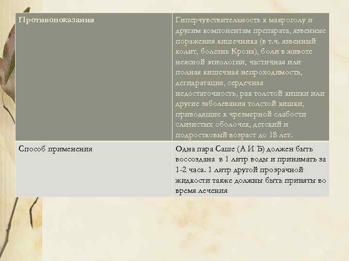 Противопоказания Гиперчувствительность к макроголу и другим компонентам препарата, язвенные поражения кишечника (в т. ч.