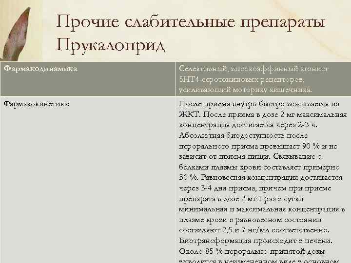 Прочие слабительные препараты Прукалоприд Фармакодинамика Селективный, высокоаффинный агонист 5 HT 4 -серотониновых рецепторов, усиливающий