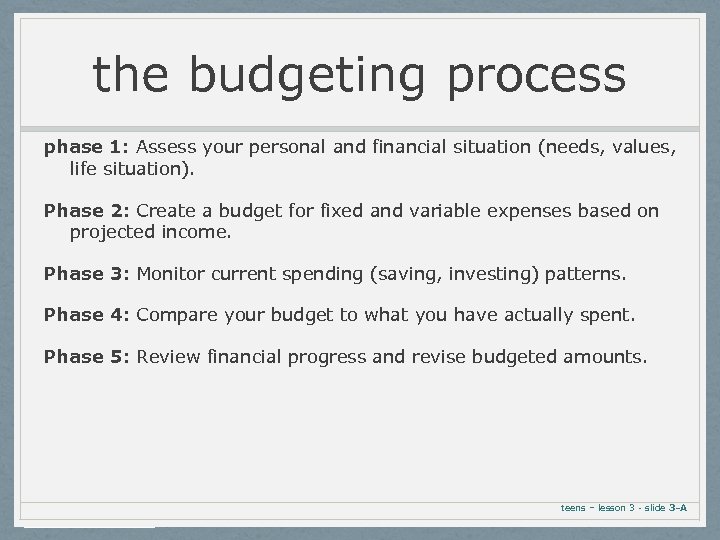 the budgeting process phase 1: Assess your personal and financial situation (needs, values, life