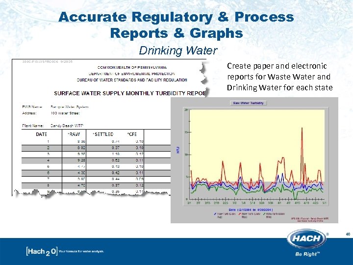 Accurate Regulatory & Process Reports & Graphs Drinking Water Create paper and electronic reports