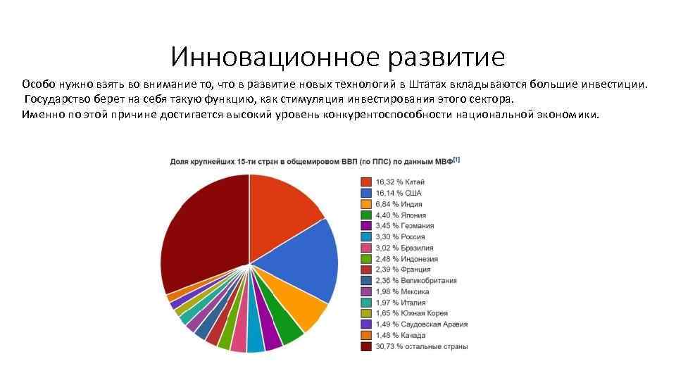 Инновационное развитие Особо нужно взять во внимание то, что в развитие новых технологий в